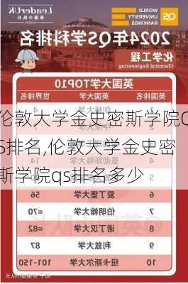 伦敦大学金史密斯学院QS排名,伦敦大学金史密斯学院qs排名多少