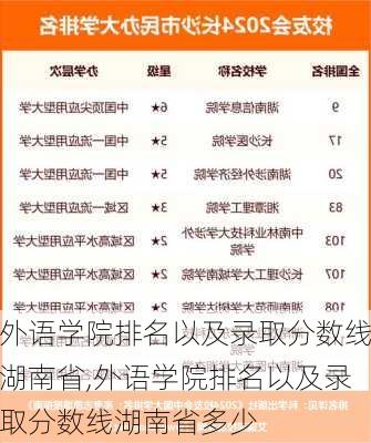 外语学院排名以及录取分数线湖南省,外语学院排名以及录取分数线湖南省多少