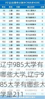 辽宁985大学有哪些大学,辽宁985大学有哪些大学是211