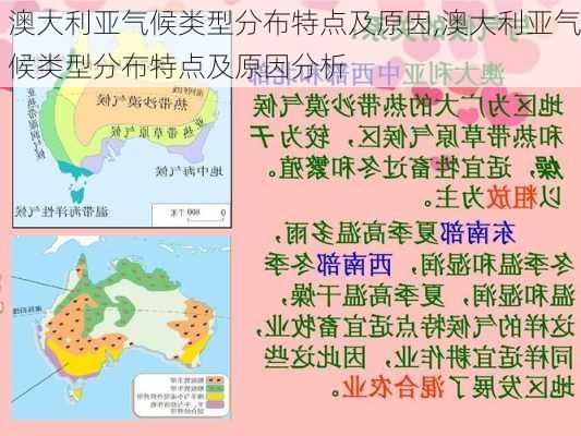 澳大利亚气候类型分布特点及原因,澳大利亚气候类型分布特点及原因分析