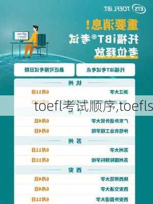 toefl考试顺序,toefls