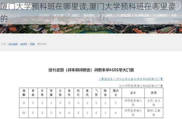 厦门大学预科班在哪里读,厦门大学预科班在哪里读的