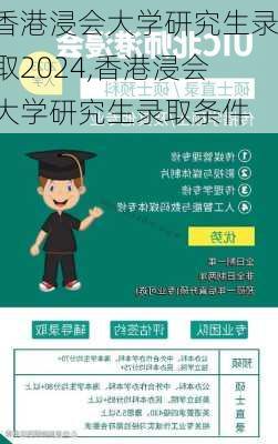 香港浸会大学研究生录取2024,香港浸会大学研究生录取条件