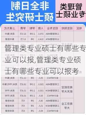 管理类专业硕士有哪些专业可以报,管理类专业硕士有哪些专业可以报考