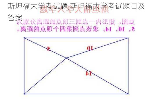 斯坦福大学考试题,斯坦福大学考试题目及答案