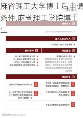 麻省理工大学博士后申请条件,麻省理工学院博士生