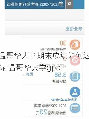 温哥华大学期末成绩如何达标,温哥华大学gpa