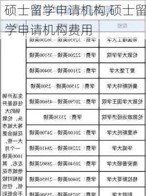 硕士留学申请机构,硕士留学申请机构费用