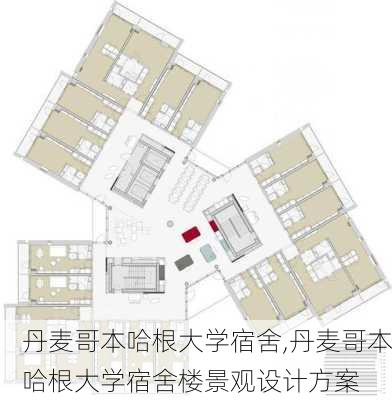 丹麦哥本哈根大学宿舍,丹麦哥本哈根大学宿舍楼景观设计方案