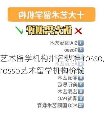 艺术留学机构排名认准 rosso,rosso艺术留学机构价钱