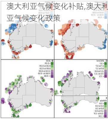 澳大利亚气候变化补贴,澳大利亚气候变化政策