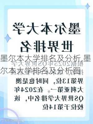 墨尔本大学排名及分析,墨尔本大学排名及分析图