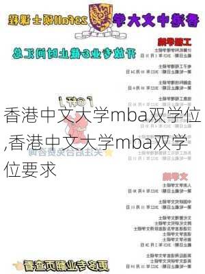 香港中文大学mba双学位,香港中文大学mba双学位要求