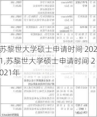 苏黎世大学硕士申请时间 2021,苏黎世大学硕士申请时间 2021年