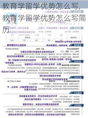 教育学留学优势怎么写,教育学留学优势怎么写简历