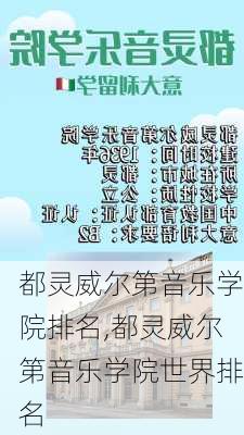 都灵威尔第音乐学院排名,都灵威尔第音乐学院世界排名