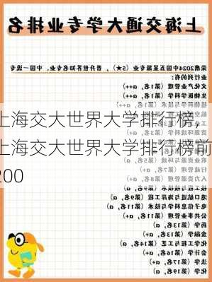 上海交大世界大学排行榜,上海交大世界大学排行榜前200