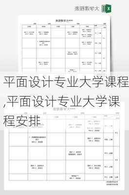 平面设计专业大学课程,平面设计专业大学课程安排