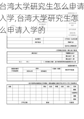 台湾大学研究生怎么申请入学,台湾大学研究生怎么申请入学的