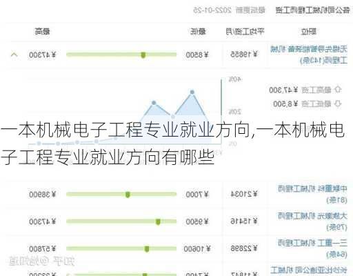 一本机械电子工程专业就业方向,一本机械电子工程专业就业方向有哪些