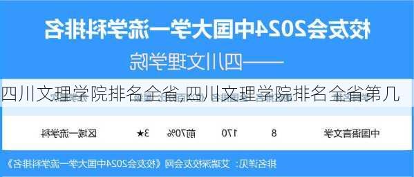 四川文理学院排名全省,四川文理学院排名全省第几