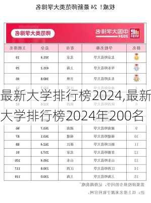 最新大学排行榜2024,最新大学排行榜2024年200名