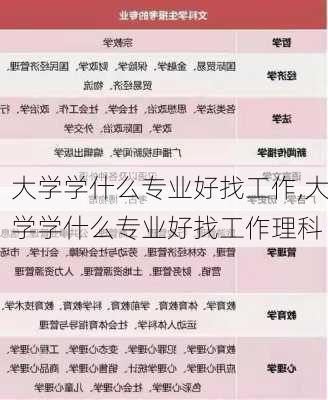 大学学什么专业好找工作,大学学什么专业好找工作理科