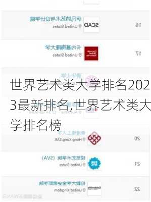 世界艺术类大学排名2023最新排名,世界艺术类大学排名榜