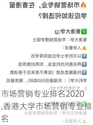 市场营销专业排名2020,香港大学市场营销专业排名