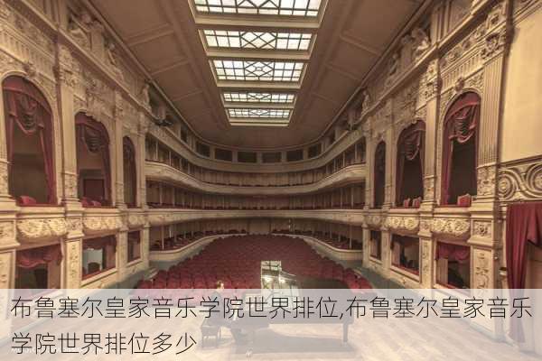 布鲁塞尔皇家音乐学院世界排位,布鲁塞尔皇家音乐学院世界排位多少