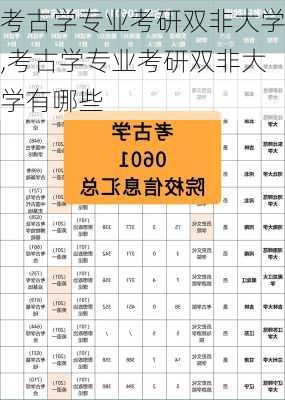 考古学专业考研双非大学,考古学专业考研双非大学有哪些