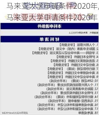 马来亚大学申请条件2020年,马来亚大学申请条件2020年