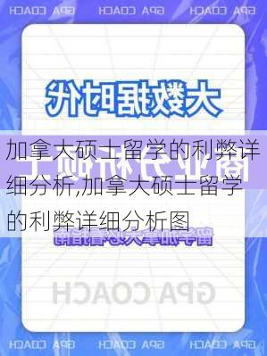 加拿大硕士留学的利弊详细分析,加拿大硕士留学的利弊详细分析图