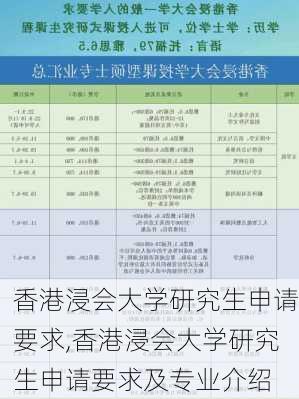 香港浸会大学研究生申请要求,香港浸会大学研究生申请要求及专业介绍