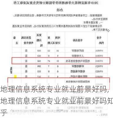 地理信息系统专业就业前景好吗,地理信息系统专业就业前景好吗知乎