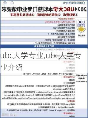 ubc大学专业,ubc大学专业介绍