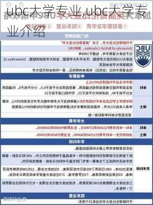 ubc大学专业,ubc大学专业介绍