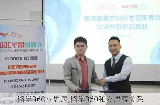 留学360立思辰,留学360和立思辰关系