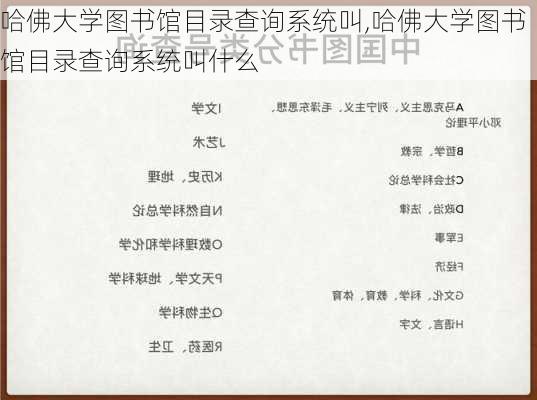 哈佛大学图书馆目录查询系统叫,哈佛大学图书馆目录查询系统叫什么