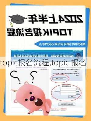 topic报名流程,topic 报名