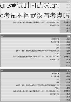 gre考试时间武汉,gre考试时间武汉有考点吗