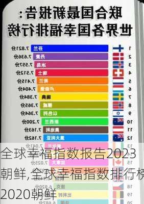 全球幸福指数报告2023朝鲜,全球幸福指数排行榜2020朝鲜