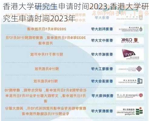 香港大学研究生申请时间2023,香港大学研究生申请时间2023年