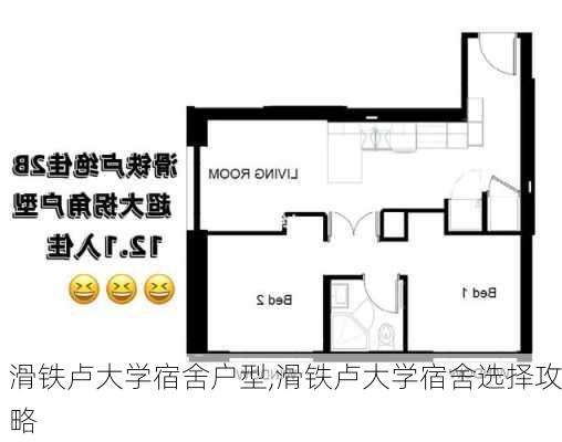 滑铁卢大学宿舍户型,滑铁卢大学宿舍选择攻略