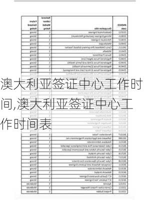 澳大利亚签证中心工作时间,澳大利亚签证中心工作时间表