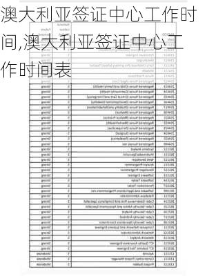 澳大利亚签证中心工作时间,澳大利亚签证中心工作时间表