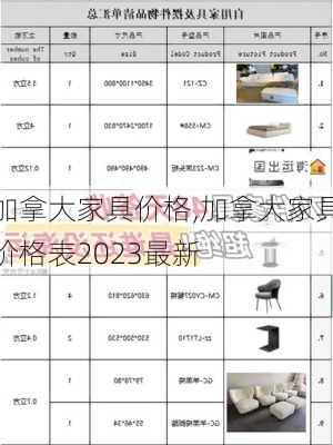 加拿大家具价格,加拿大家具价格表2023最新