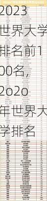 2023世界大学排名前100名,2o2o年世界大学排名