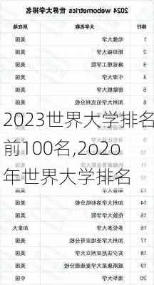 2023世界大学排名前100名,2o2o年世界大学排名