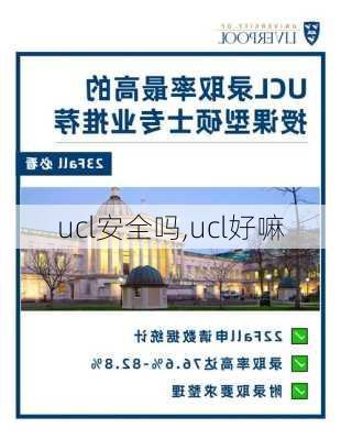 ucl安全吗,ucl好嘛